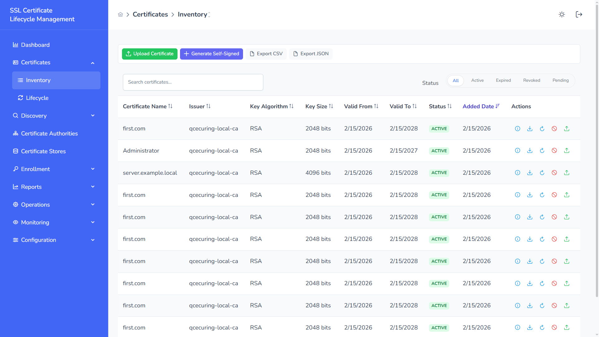 Enterprise certificate lifecycle management platform with discovery, automation, and governance dashboard.